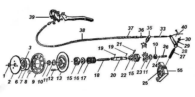Clutch Pin Mandrel